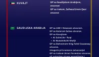 MVP: Ažurirani pregled ključnih informacija za države obuhvaćene bezbjednosnom eskalacijom