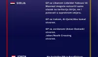 MVP: Ažurirani pregled ključnih informacija za države obuhvaćene bezbjednosnom eskalacijom