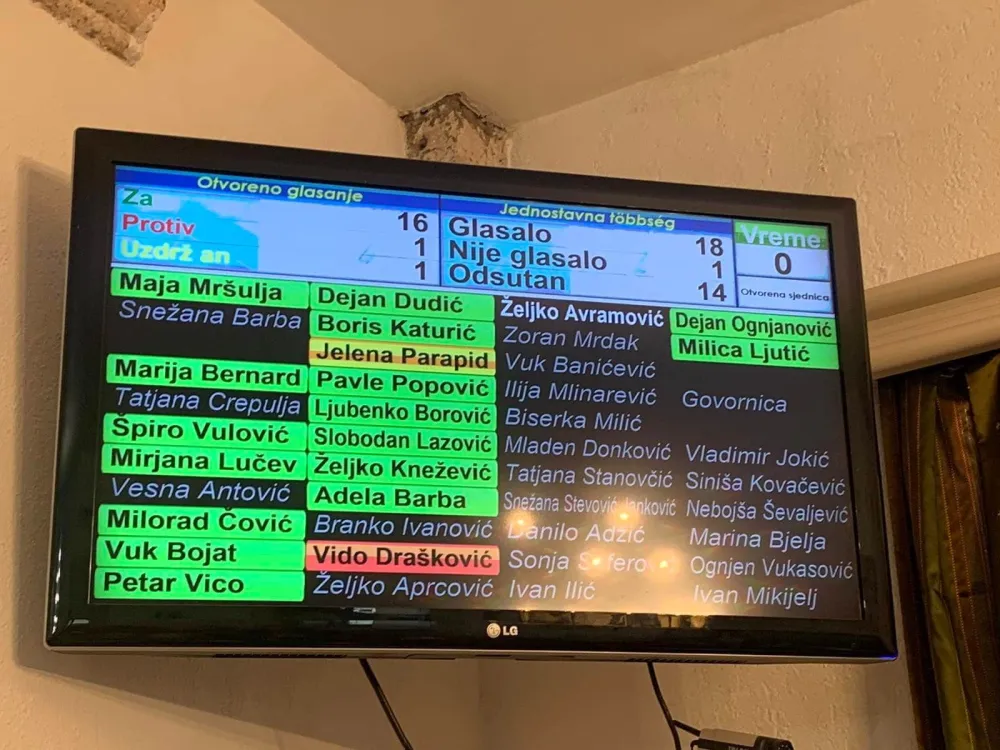 Rezultat glasanja