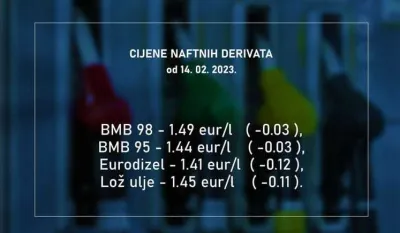 Nove cijene goriva: Dizel jeftiniji 12 centi