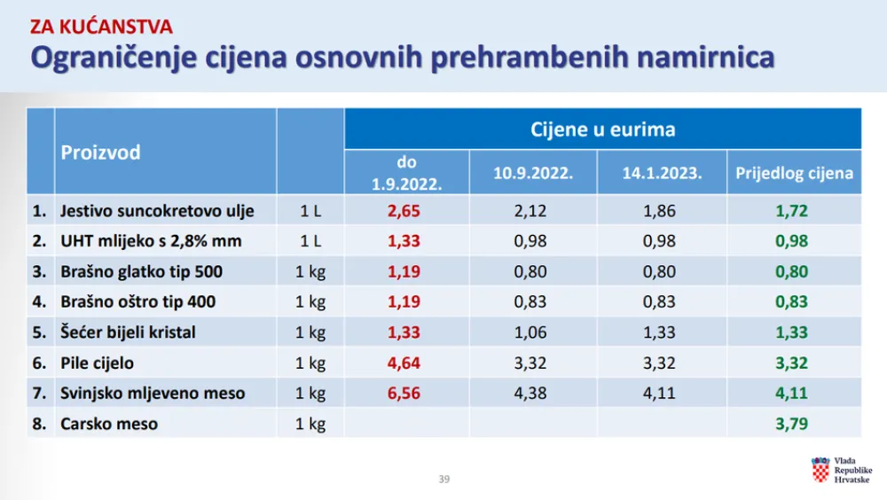 Foto: Vlada RH