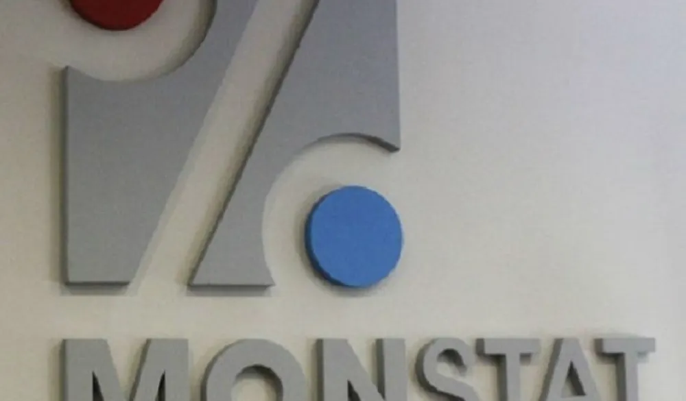 Spoljnotrgovinska razmjena Crne Gore 4,48 milijardi eura