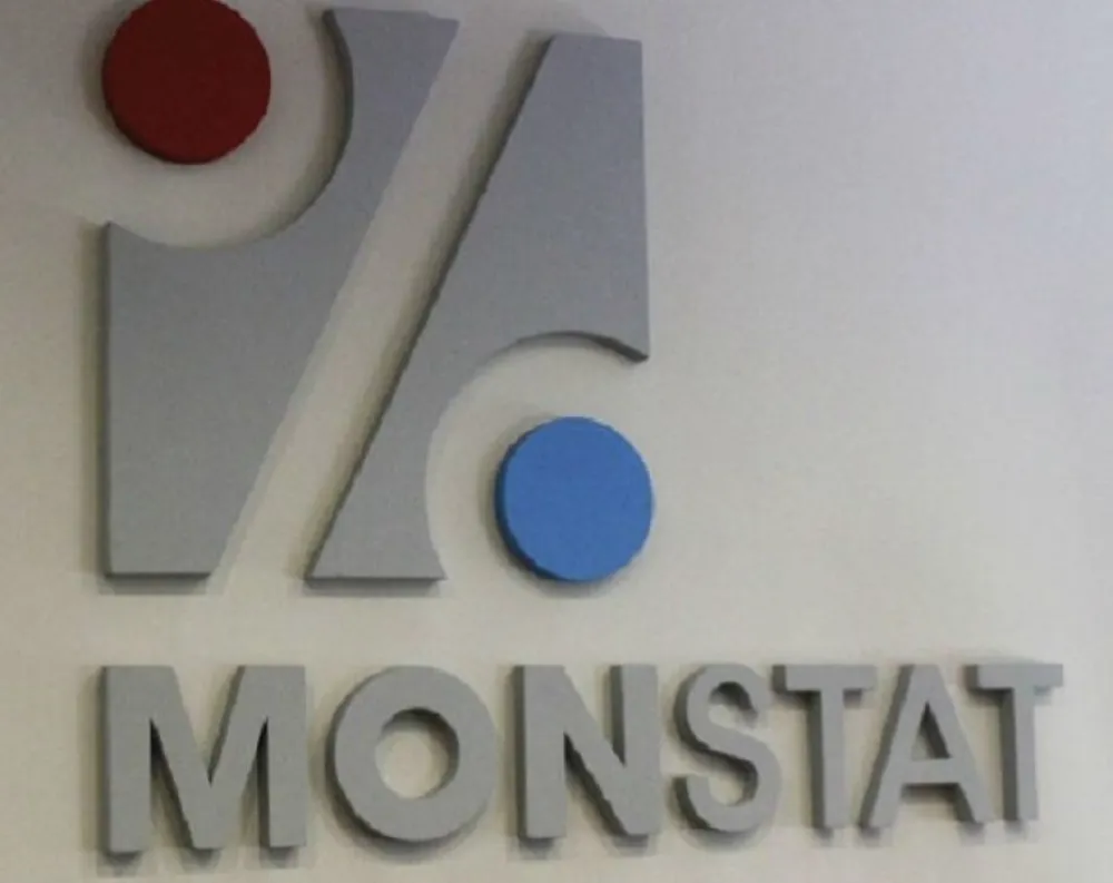 Spoljnotrgovinska razmjena Crne Gore 4,48 milijardi eura