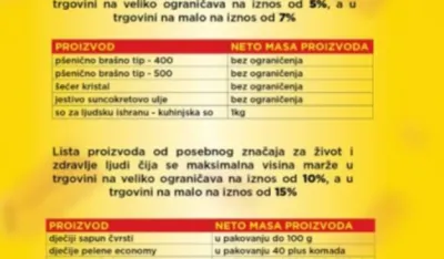Limitirane cijene