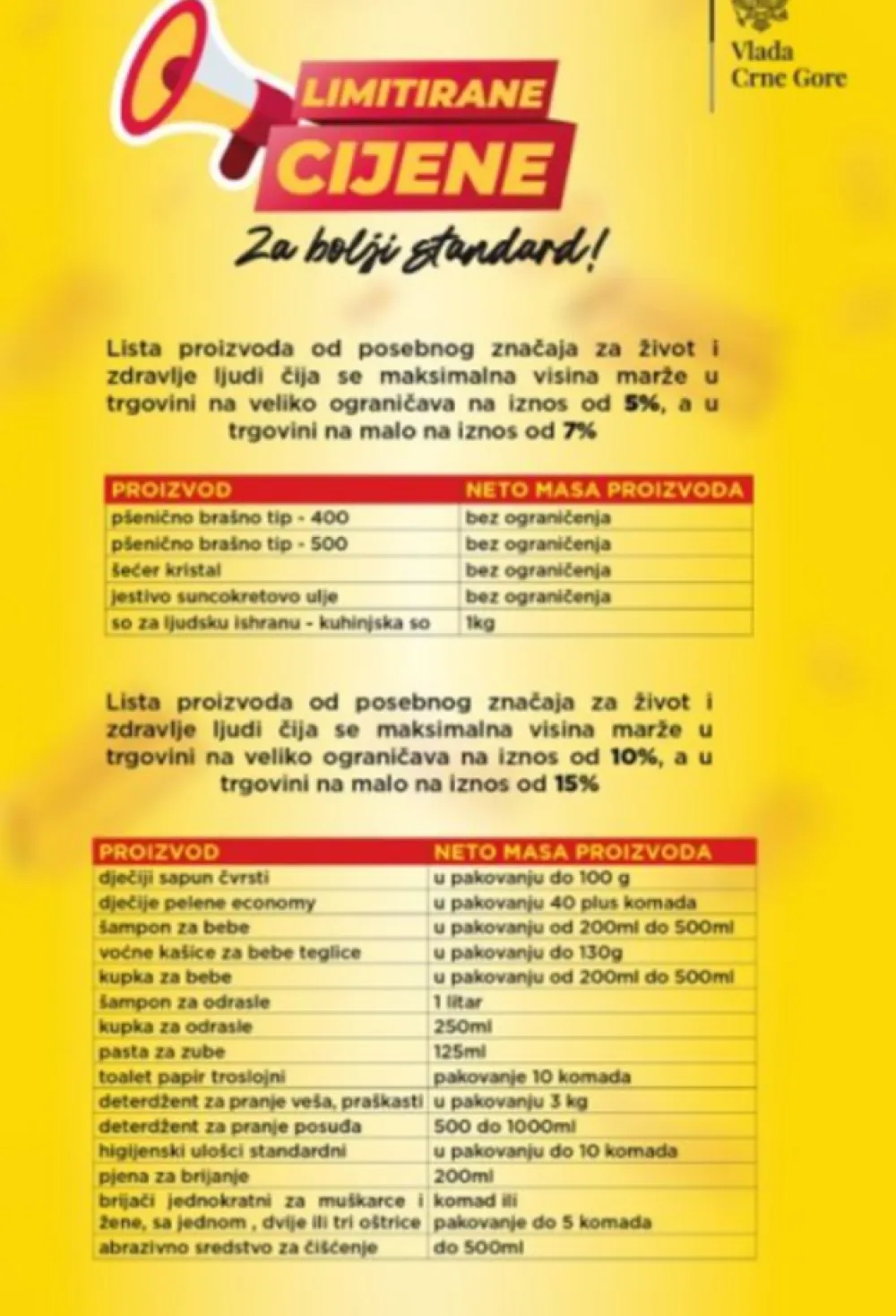 Limitirane cijene