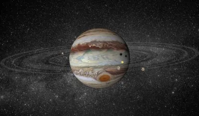 Retrogradni Jupiter