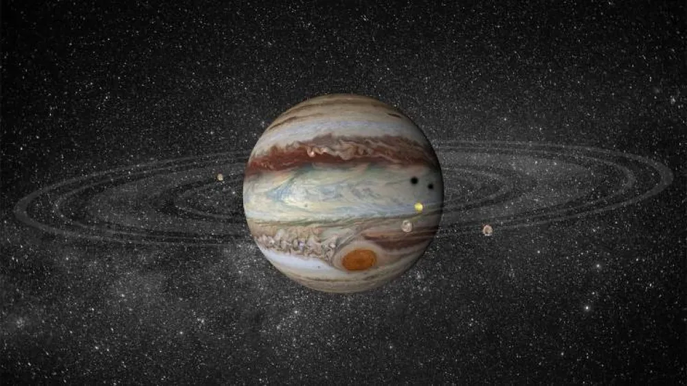 Retrogradni Jupiter