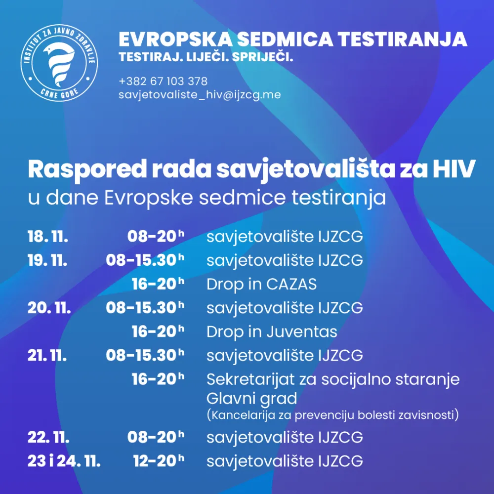 IJZ obilježava Evropsku nedjelju testiranja na HIV i hepatitis