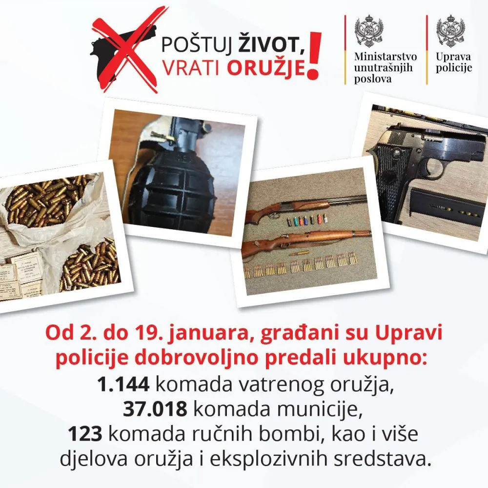 U Akciji "Po&scaron;tuj život, vrati oružje" građani juče predali&nbsp;70 komada vatrenog oružja&nbsp;