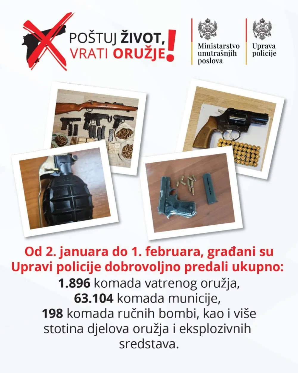 Građani juče policiji predali 55 komada oružja, municiju, bombe...