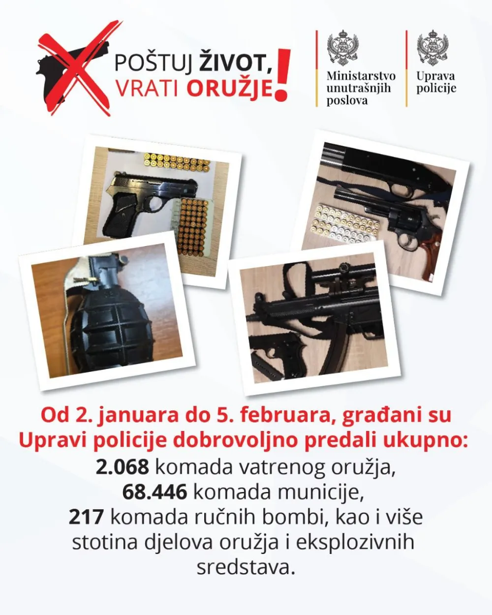 UP: Građani juče vratili 51 komad oružja, municiju, bombe...