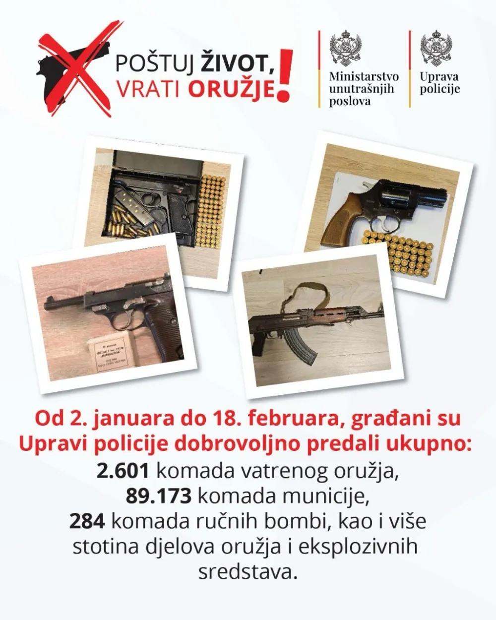 Građani predali 2601 komad oružja i 89.173 komada municije