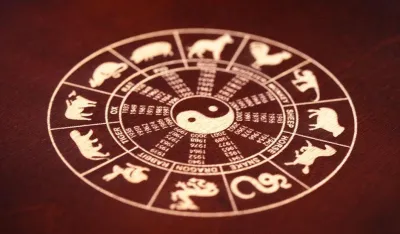 Kineski horoskop