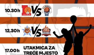 Turnir u ponedjeljak