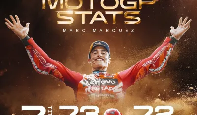 Mark Markez