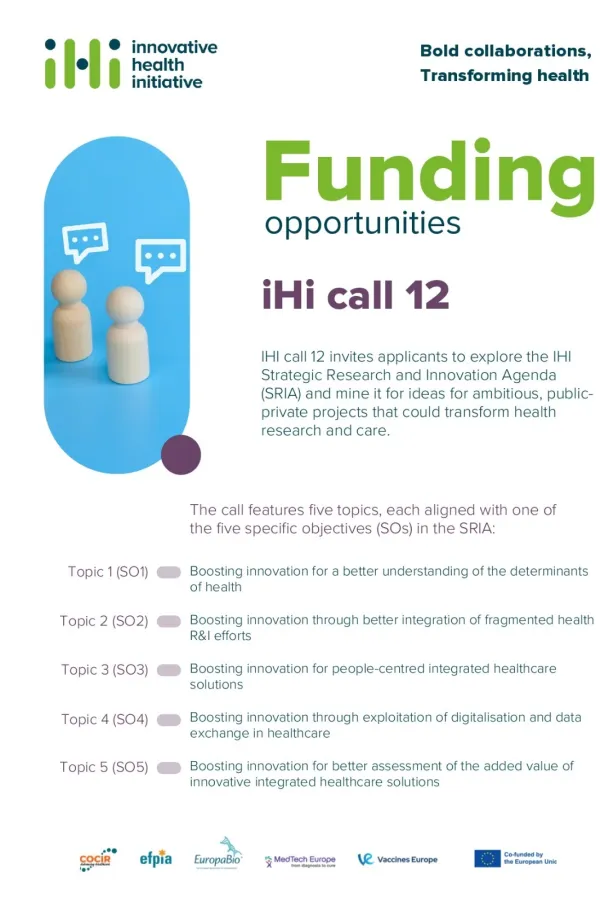 Inovativna zdravstvena inicijativa (IHI) objavila je Poziv 12 (Call 12)