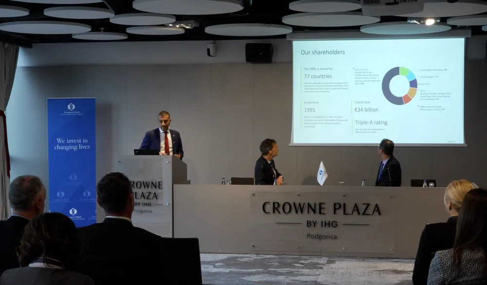 EBRD tokom 2025. uložio 215 miliona eura u 18 projekata u Crnoj Gori