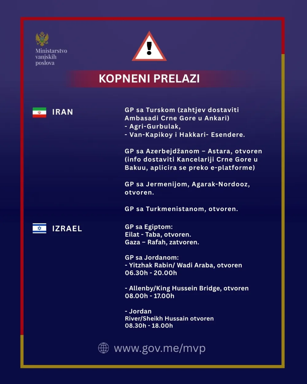 Ažurirani pregled ključnih servisnih informacija za države obuhvaćene bezbjednosnom eskalacijom