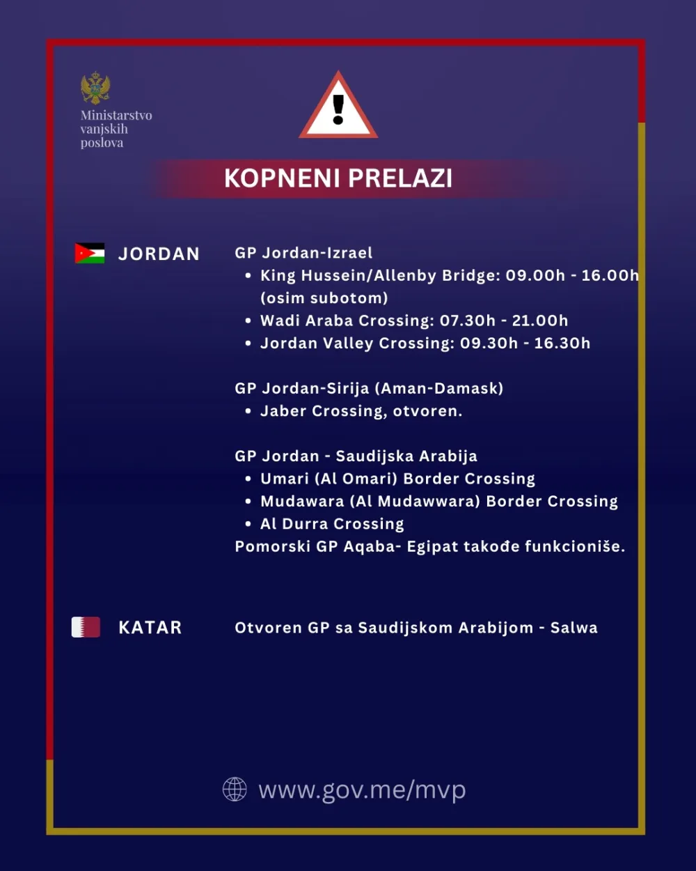 Ažurirani pregled ključnih servisnih informacija za države obuhvaćene bezbjednosnom eskalacijom