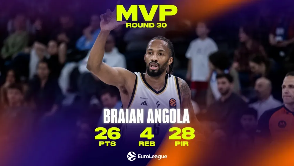Brajan Angola