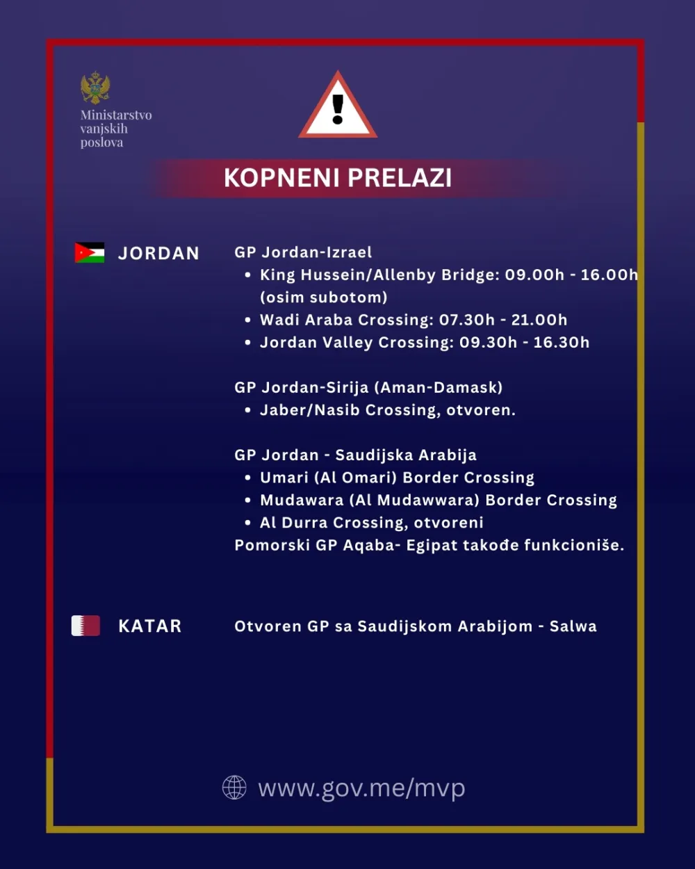 Ažuriran&nbsp;pregled ključnih servisnih informacija