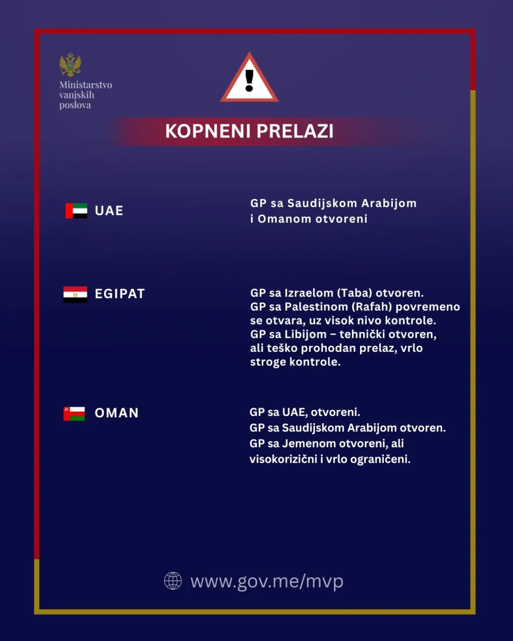 Ažurirani pregled ključnih servisnih informacija