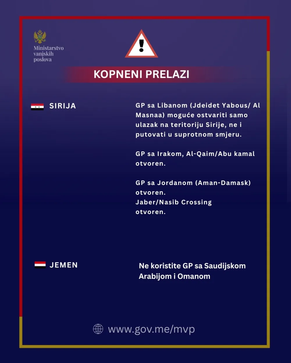 Ažurirani pregled ključnih servisnih informacija