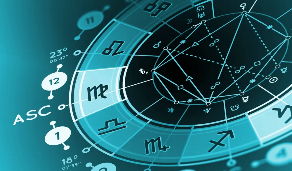 Astrologija horoskop