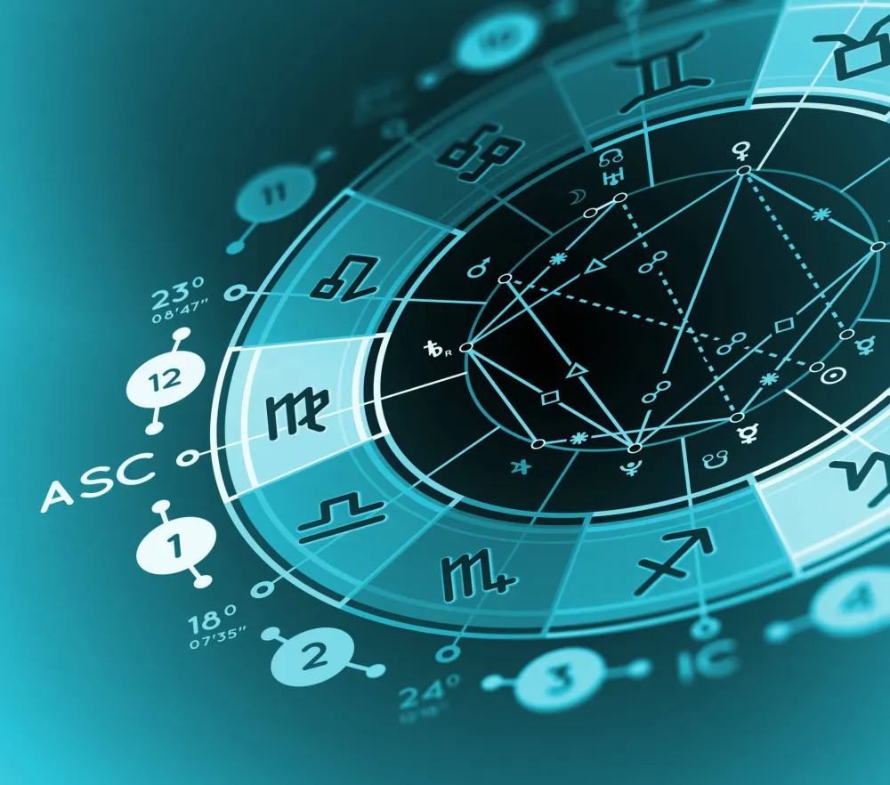 Astrologija horoskop