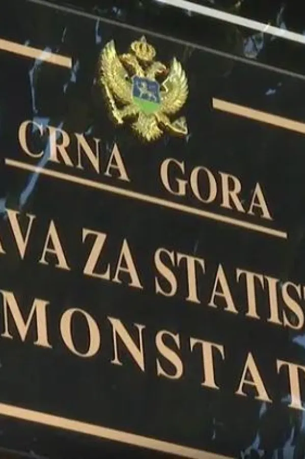 Monstat: Rast cijena proizvođača industrijskih proizvoda u prvom kvartalu